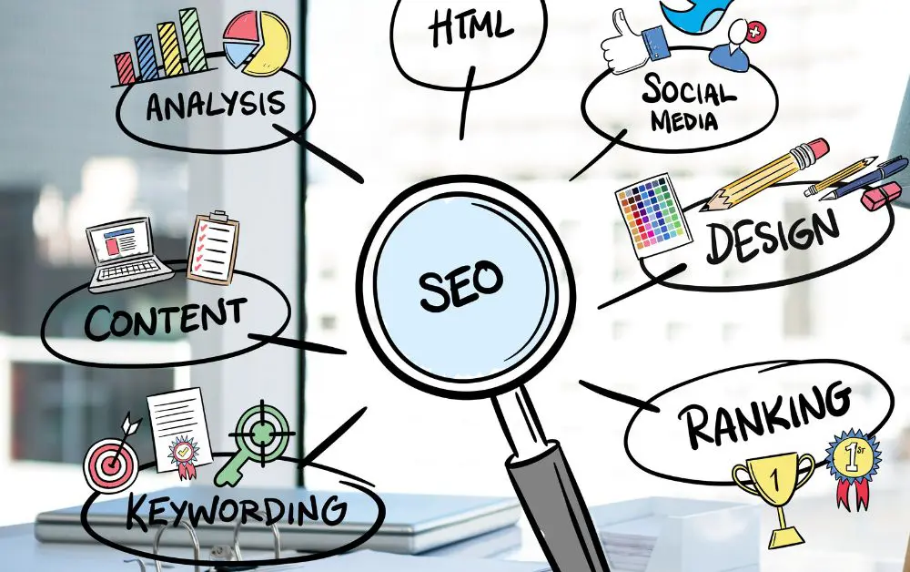 SEO Services